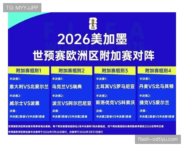 2026世界杯完整版积分排序规则 2026世界杯完整版积分排序规则